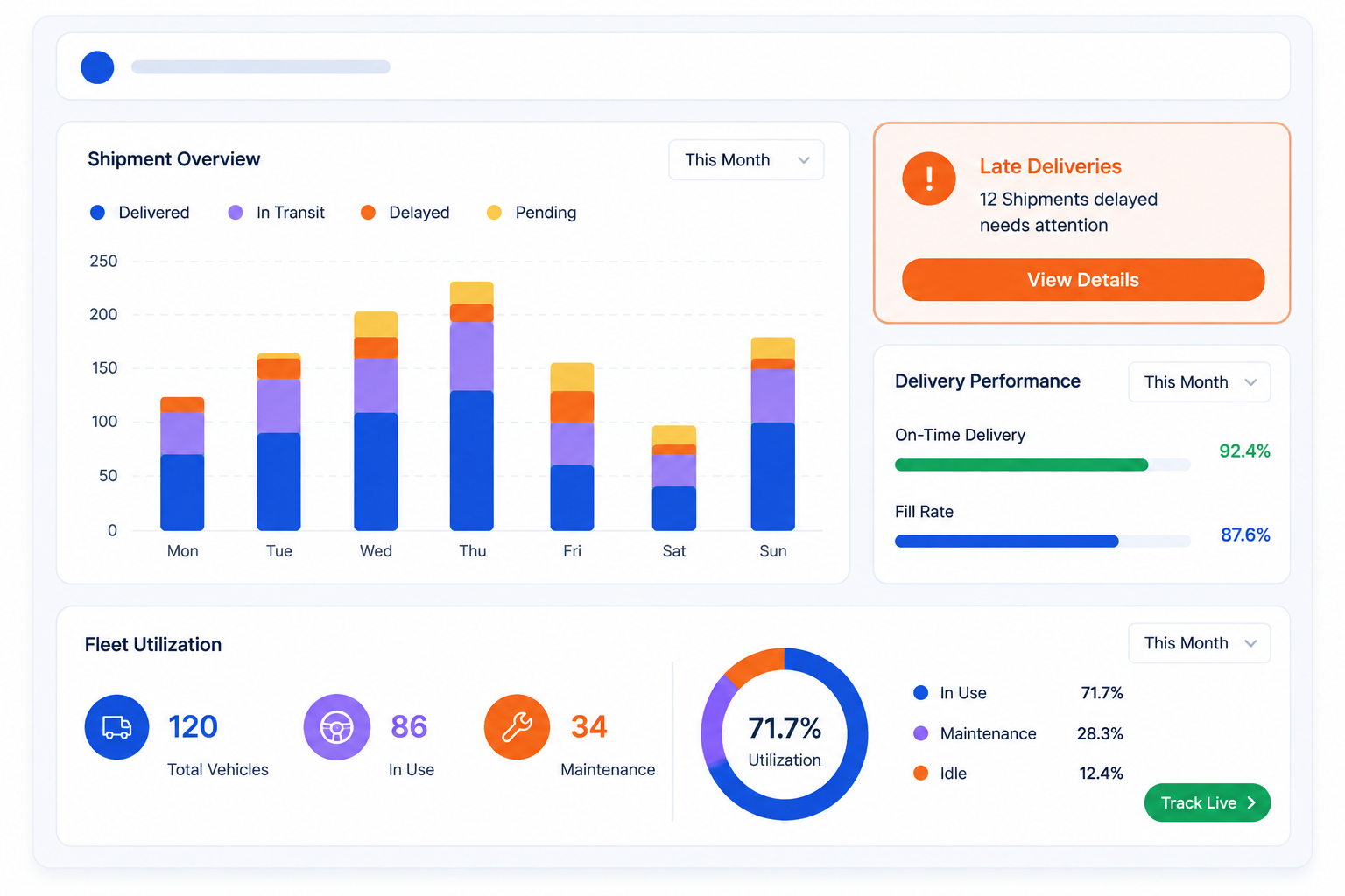 Logistics and fleet ERP dashboard — eresource 3GL