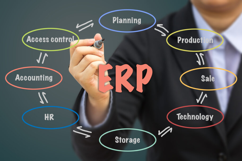 Manufacturing ERP Software for Nigeria