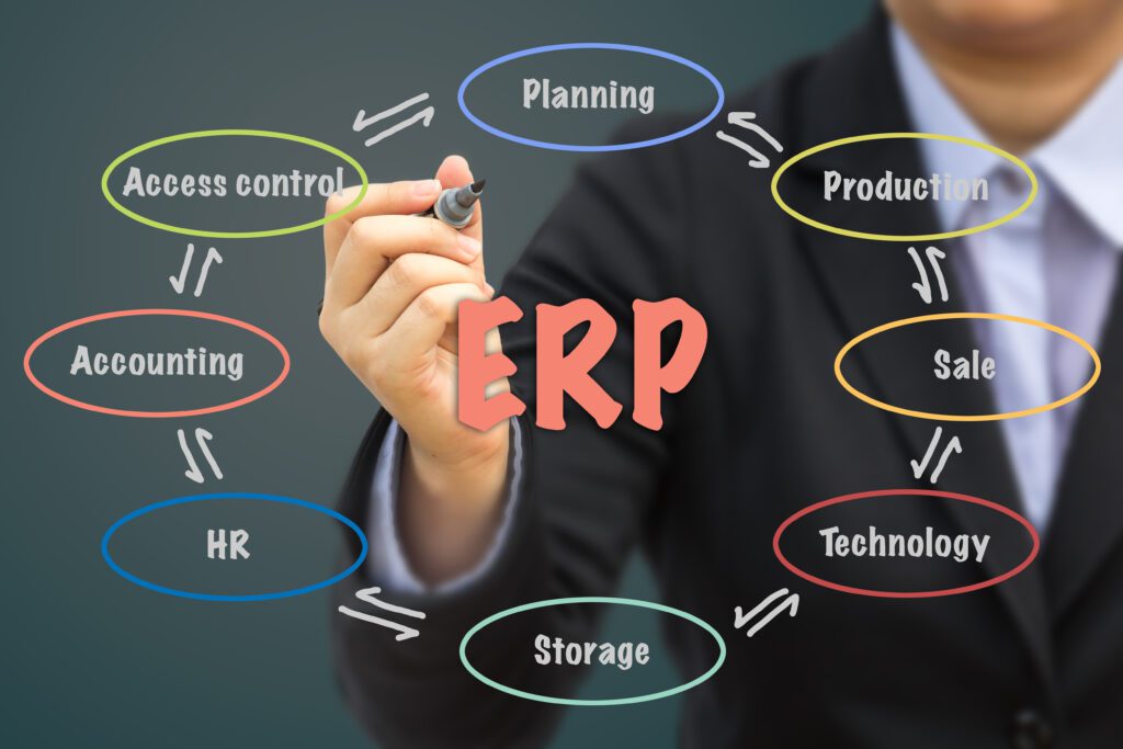 ERP Package