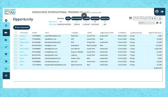 Opportunity_Management_crm