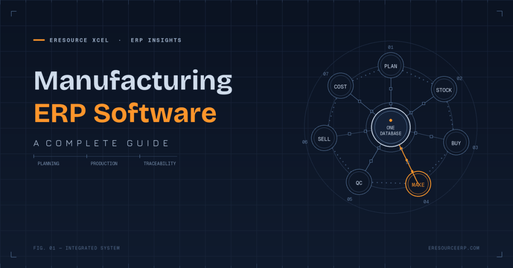 What is Manufacturing ERP Software Complete Guide eresource