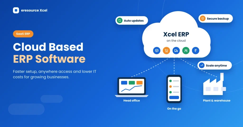 Cloud Based ERP Software: Benefits for Your Business