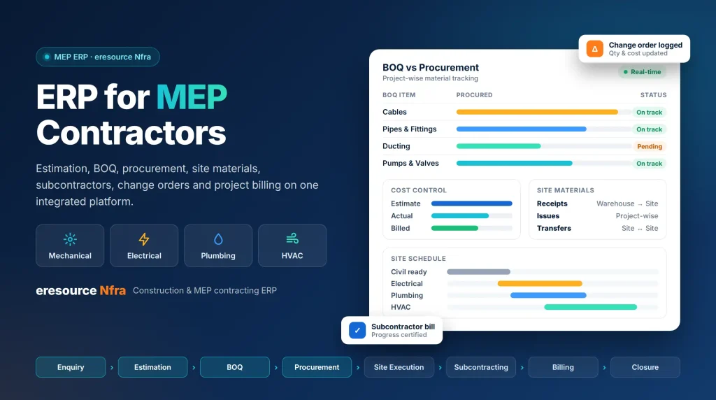 ERP for MEP Contractors