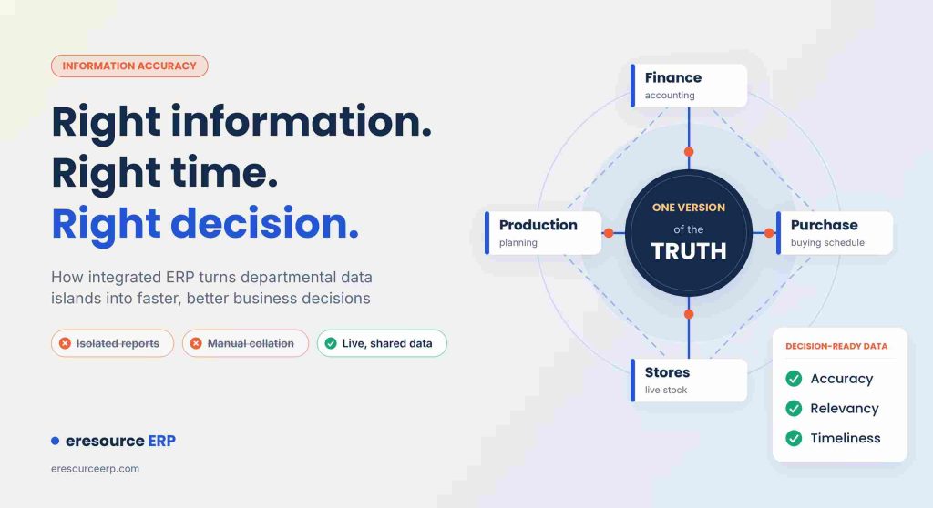 Information Accuracy & Decision-Making with ERP | eresource