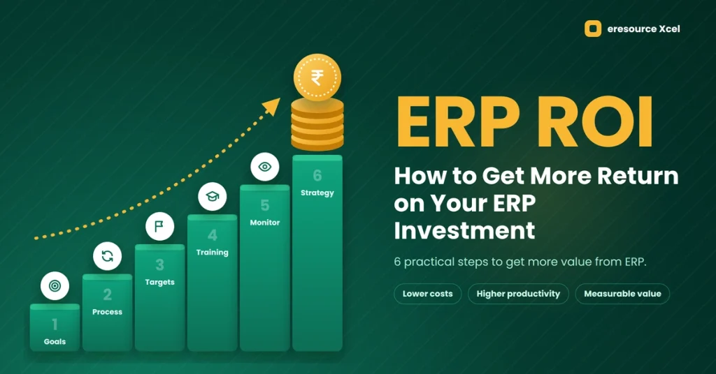 ERP ROI: How to Get More Return on Investment from ERP