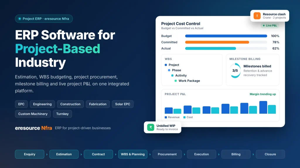 ERP Software for Project Based Industry | Project ERP