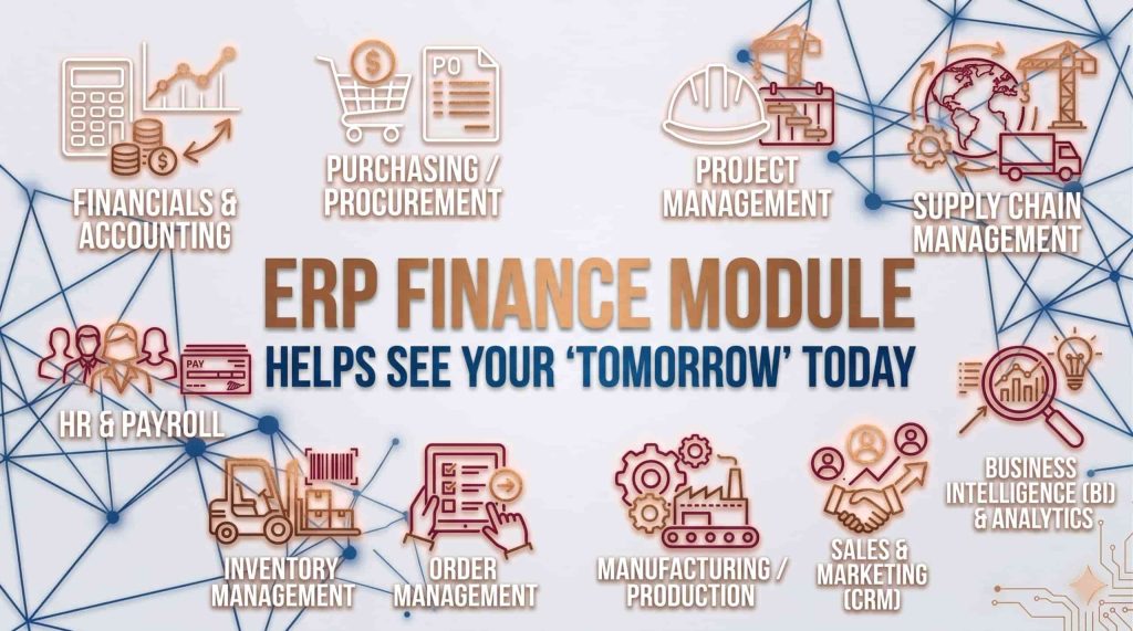ERP Finance Module: Improve Financial Management and Control