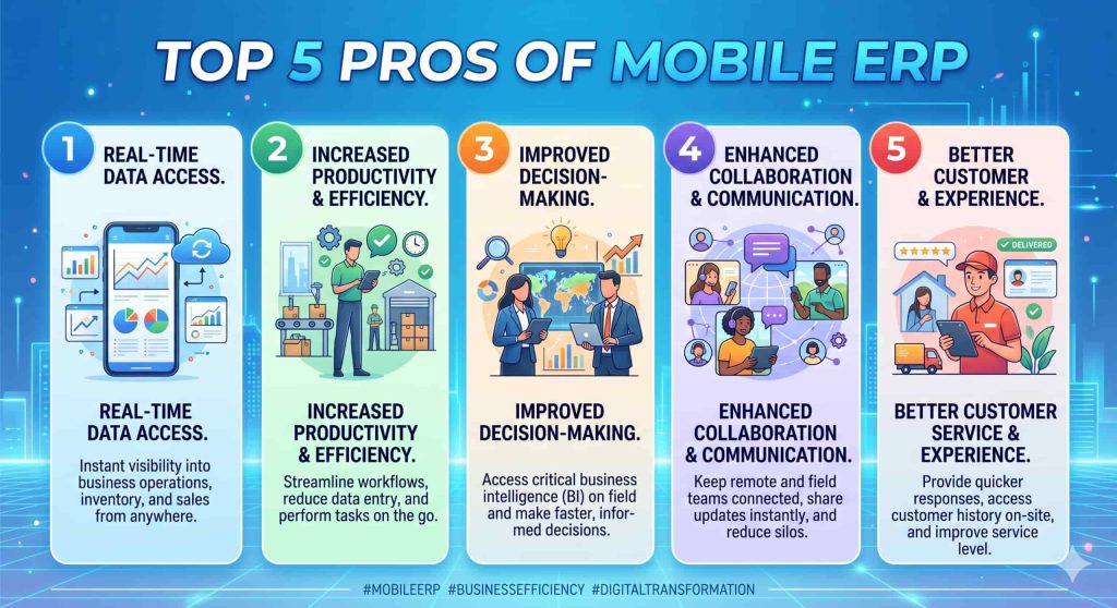 Mobile ERP Software: 5 Key Benefits for Modern Businesses