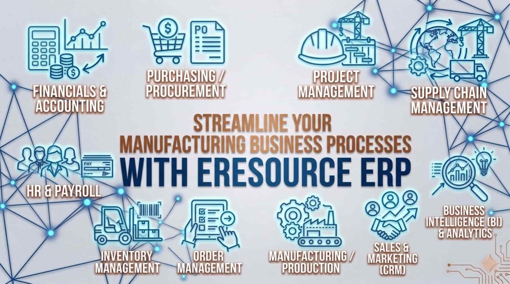 ERP Manufacturing Solution: Streamline Business Processes
