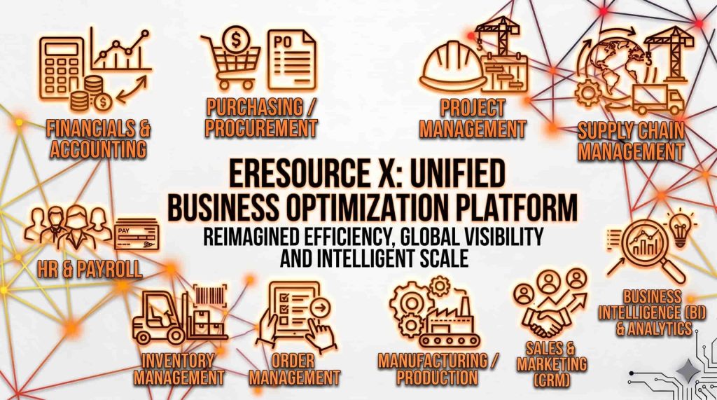 Next Generation ERP System: Web and Cloud ERP Benefits