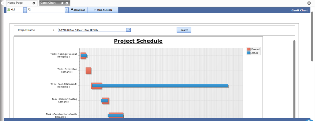 Gantt Chart