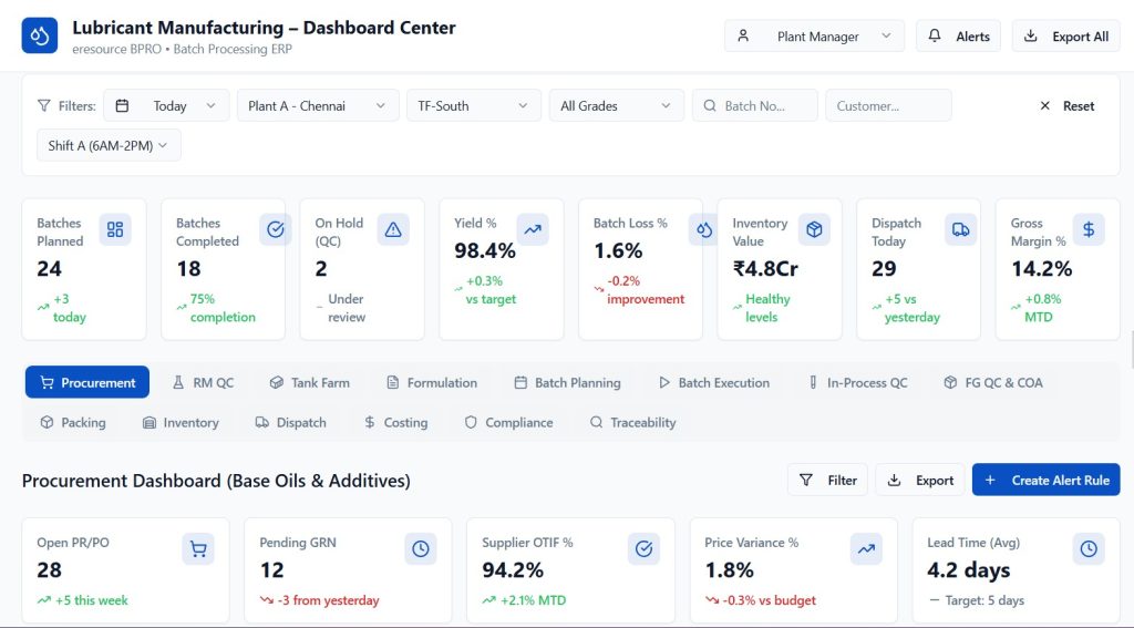 oil_manufacturing_db