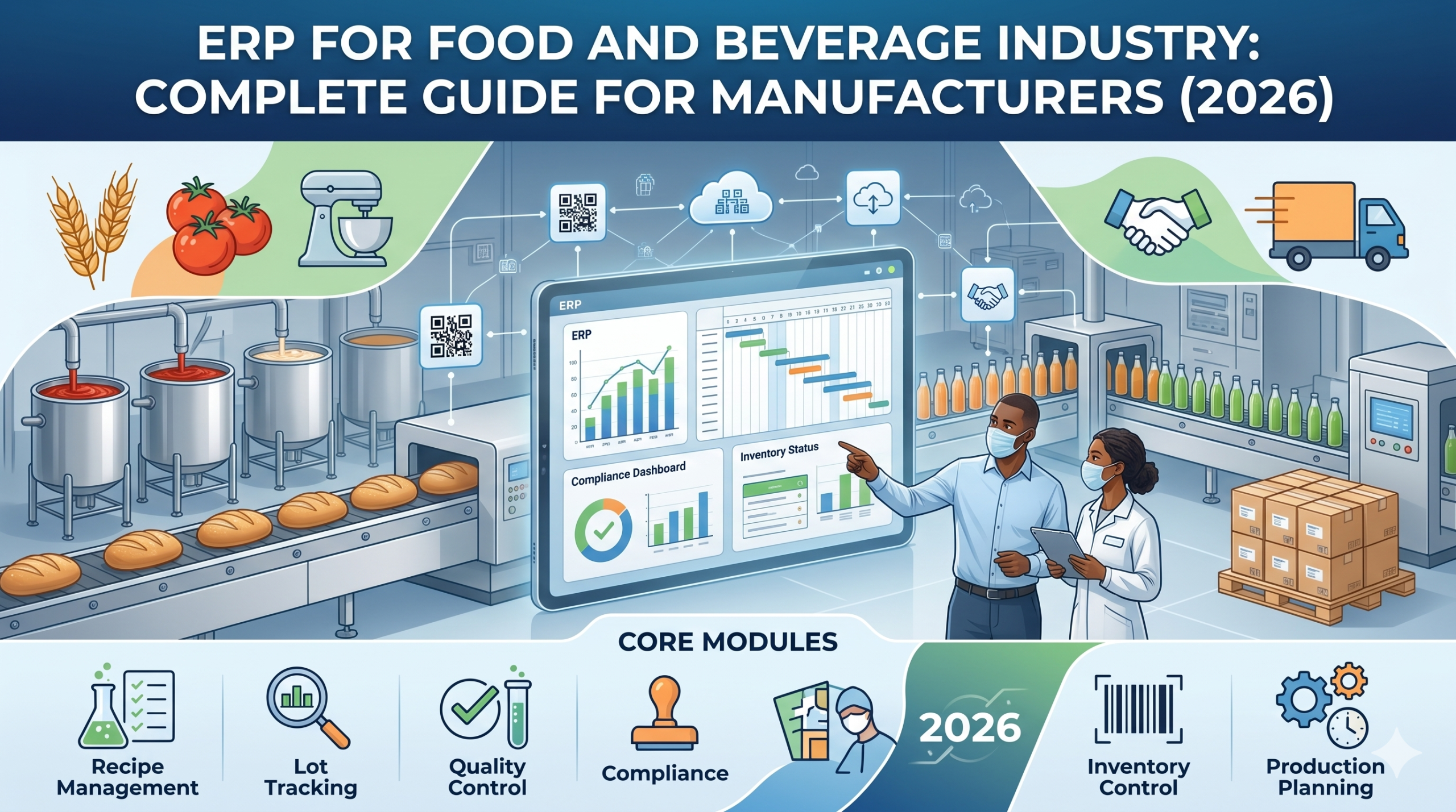 ERP for Food and Beverage Industry: Complete Guide for Manufacturers (2026)