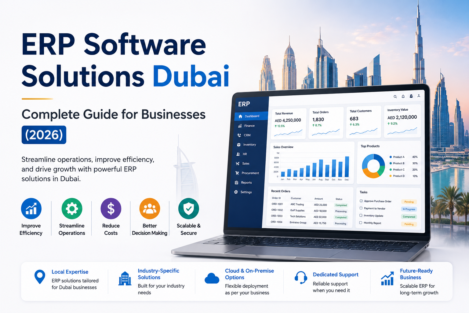 ERP Software Solutions Dubai: Complete Guide for Businesses (2026)