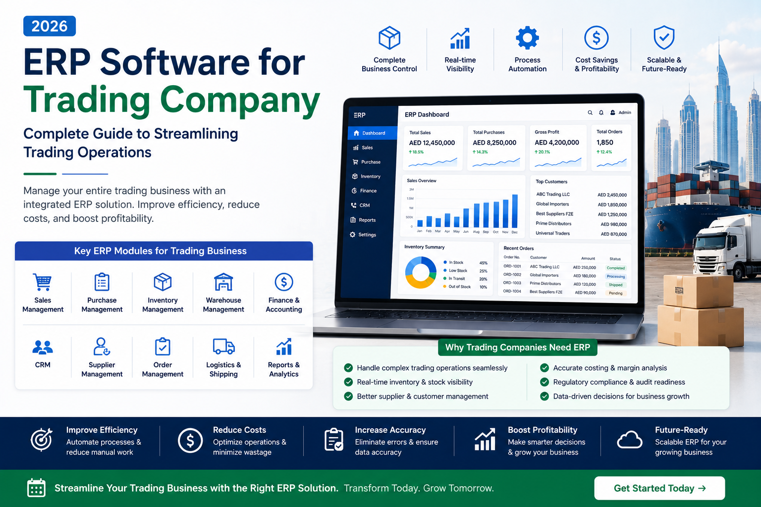 ERP Software for Trading Company