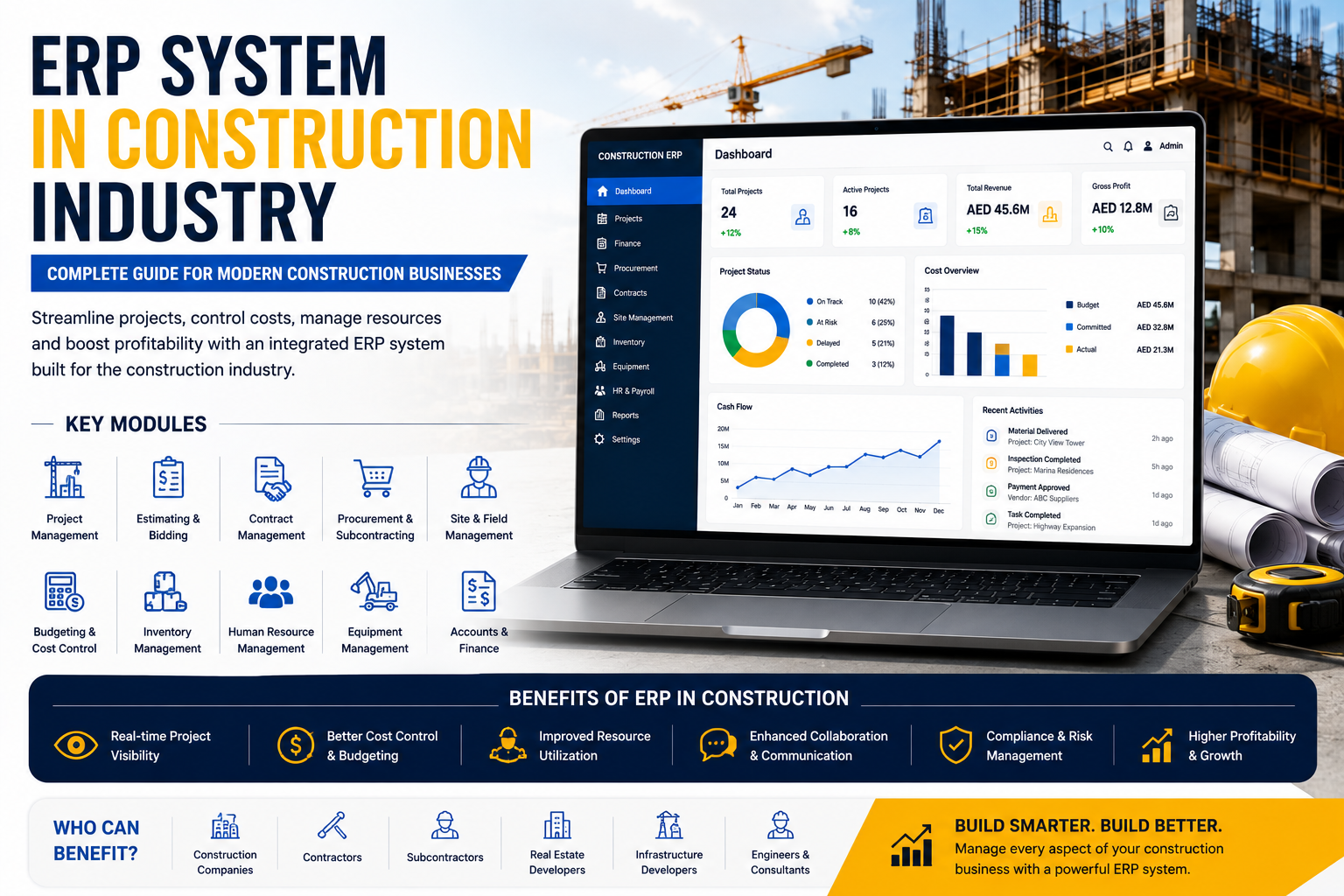 ERP System in Construction Industry
