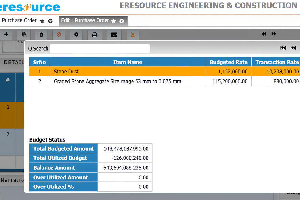 Production Work Order Management dashboard