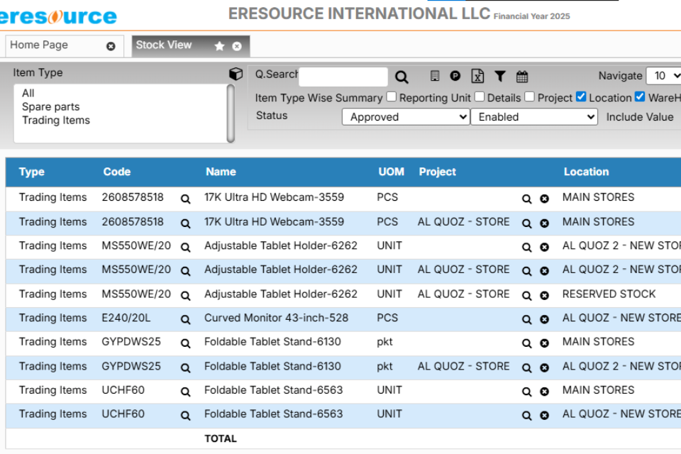 Production Work Order Management dashboard