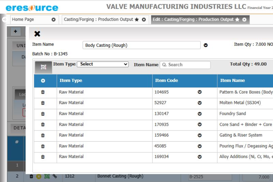 Production Scheduling dashboard