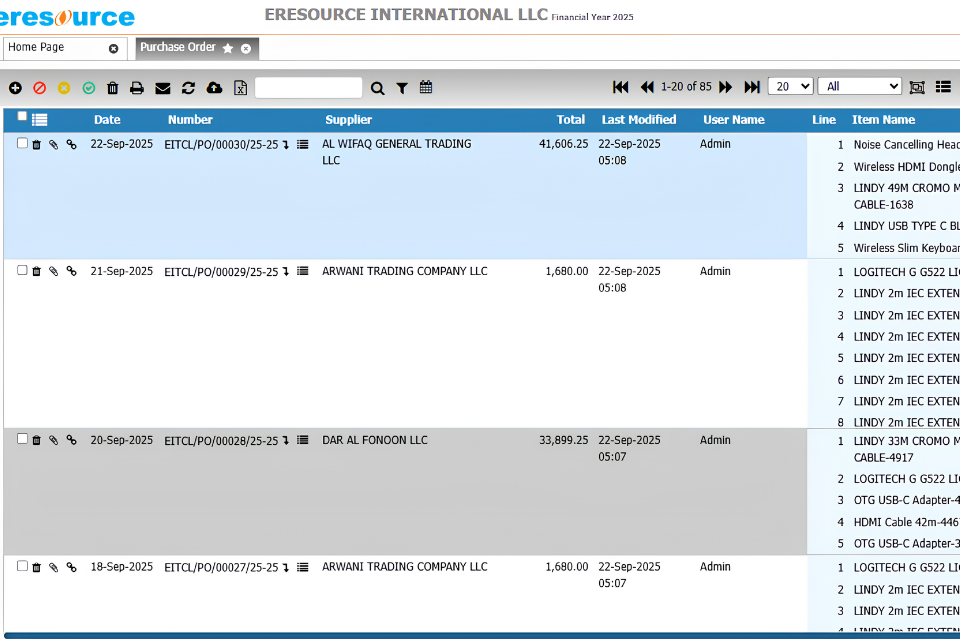 Production Scheduling dashboard