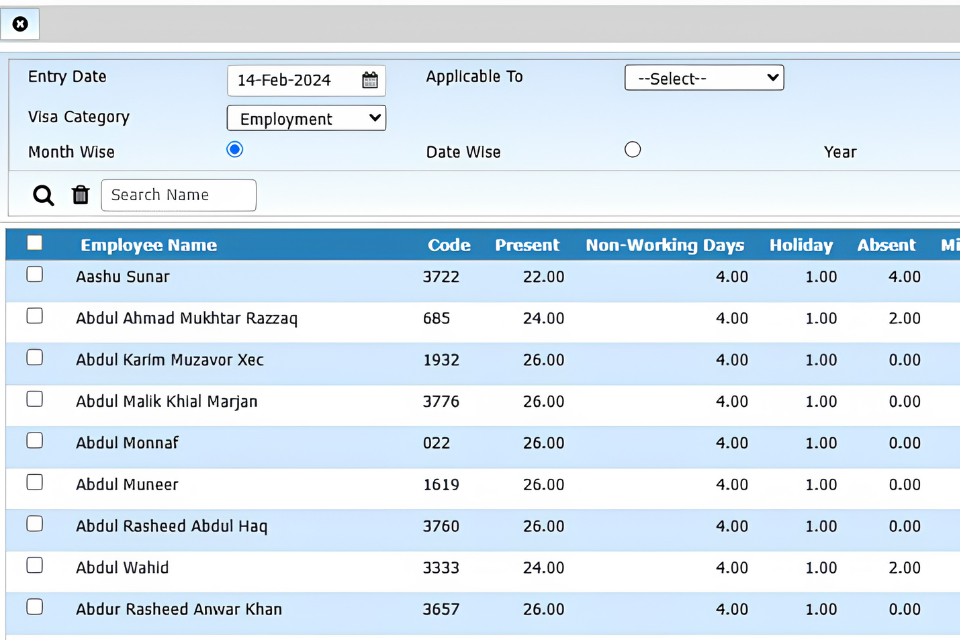 Production Work Order Management dashboard