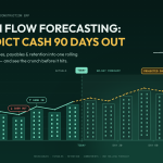 eresource-cash-flow-forecasting-featured