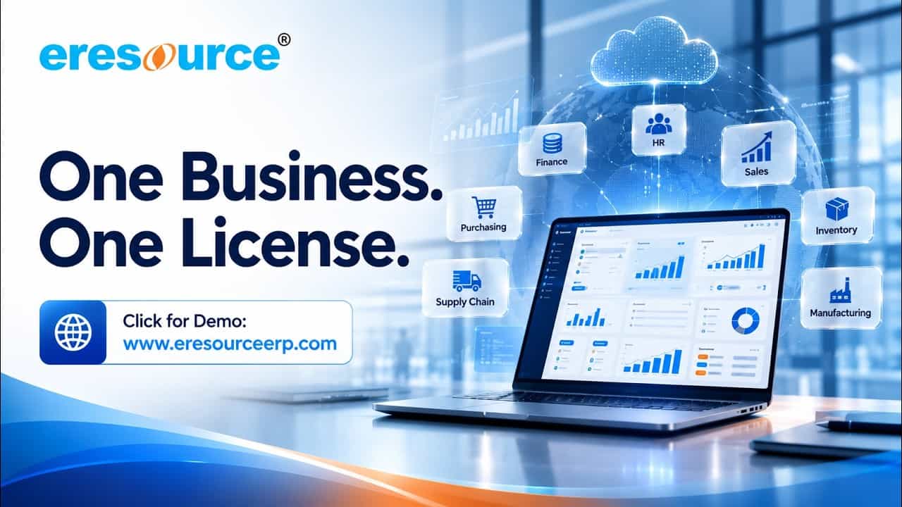 eresource ERP product video — One Business, One License